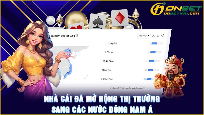 Nhà cái đã mở rộng thị trường sang các nước Đông Nam Á